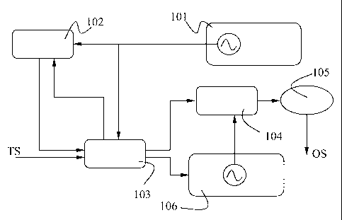 Une figure unique qui représente un dessin illustrant l'invention.